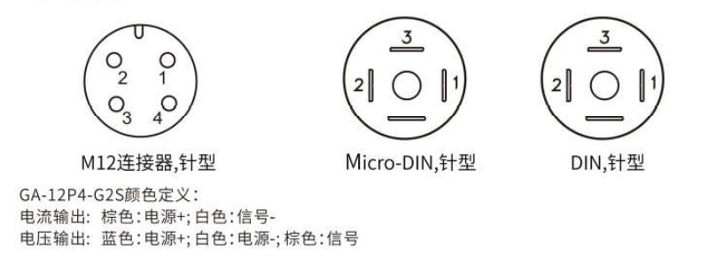 PA202连接器引脚.jpg