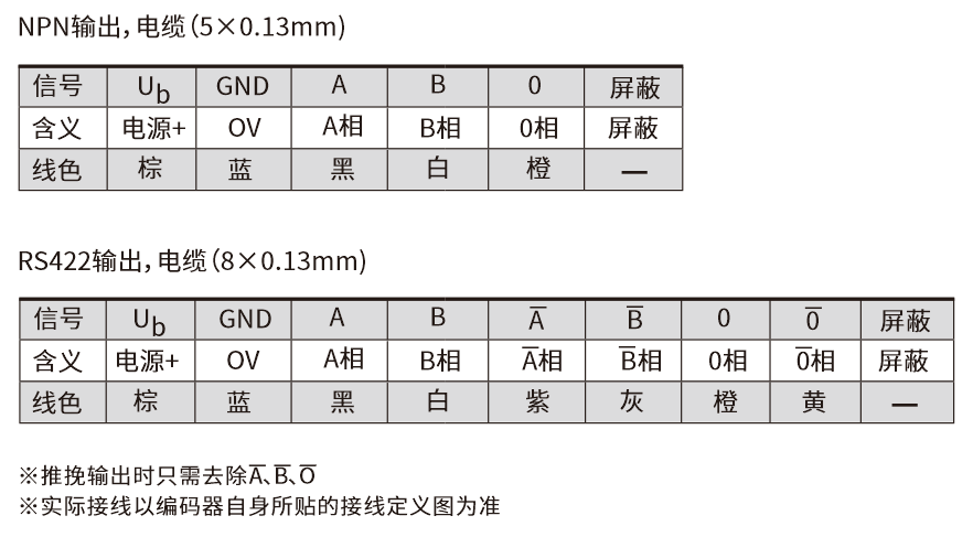 FD100.10A-40X2接线图.jpg