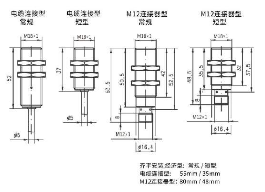 齐平安装标准型.jpg