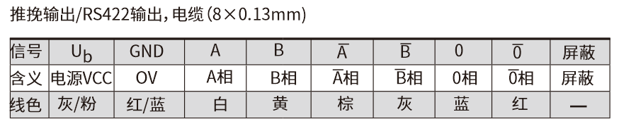 FD100.10B-25X0接线图.png