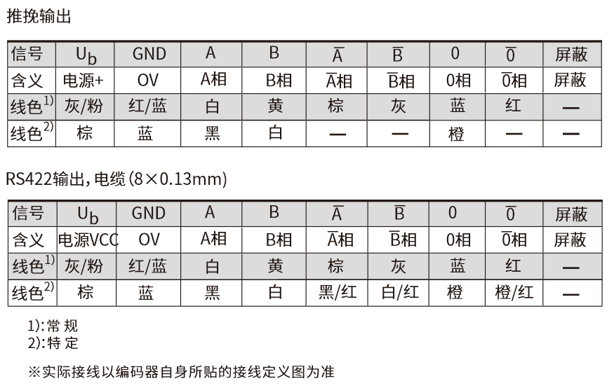 FD100.10B-40X0接线图.png
