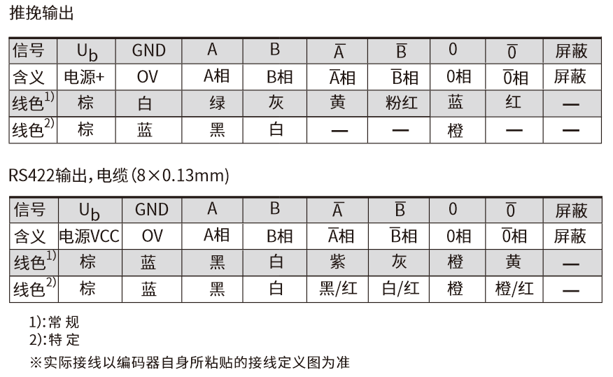 FD100.10B-50X0接线图.png