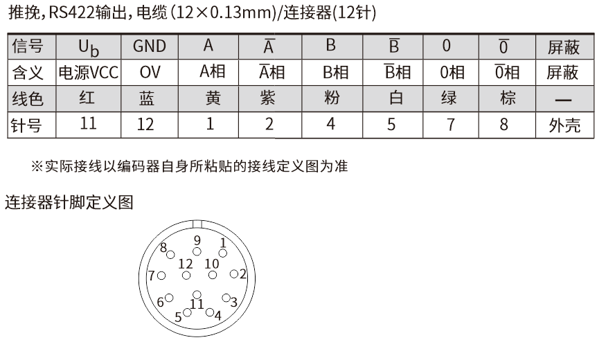 FD100.10B-58SX0接线图.png
