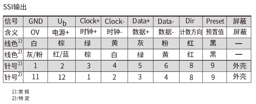 FD100.20-58X01接线图.jpg