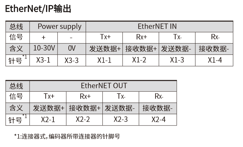 FD100.20-58X30常规接线图.jpg