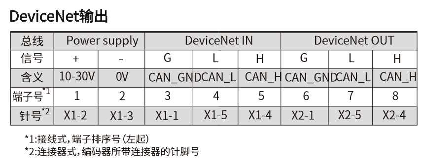 FD100.20-58X60常规型接线图.jpg