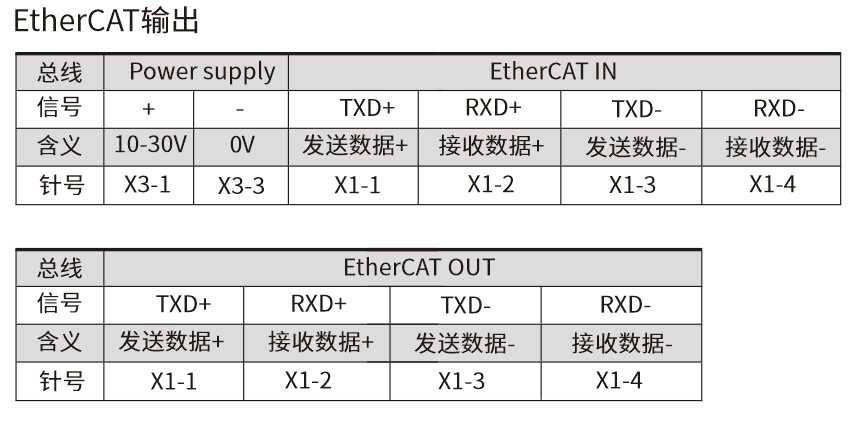 FD100.20-58X70接线图.jpg