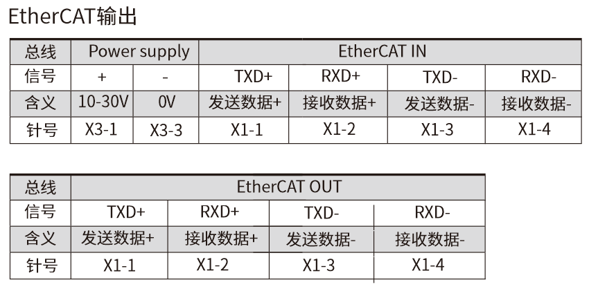 FD100.20-58X71接线图.jpg