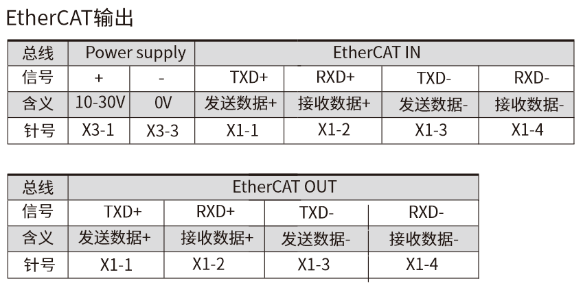 FD100.20-80X71接线图.jpg