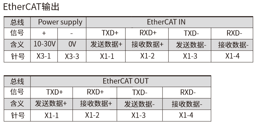 FD100.20-58X720接线图.jpg