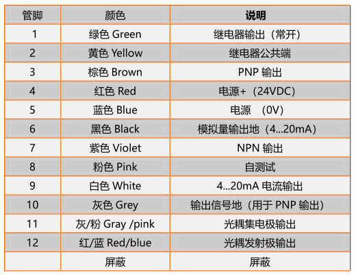 FD-L50P活套接线图.jpg