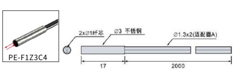 PE-F1Z3C4尺寸图.jpg