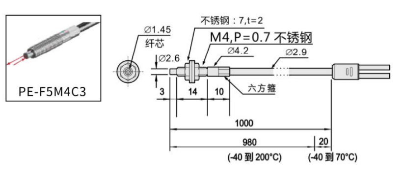 PE-F5M4C3尺寸图.png