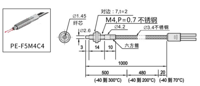 PE-F5M4C4尺寸图.png