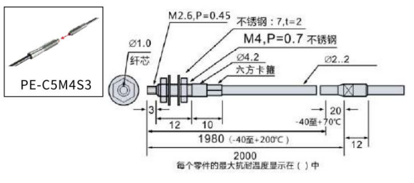 PE-C5M4S3尺寸图.jpg