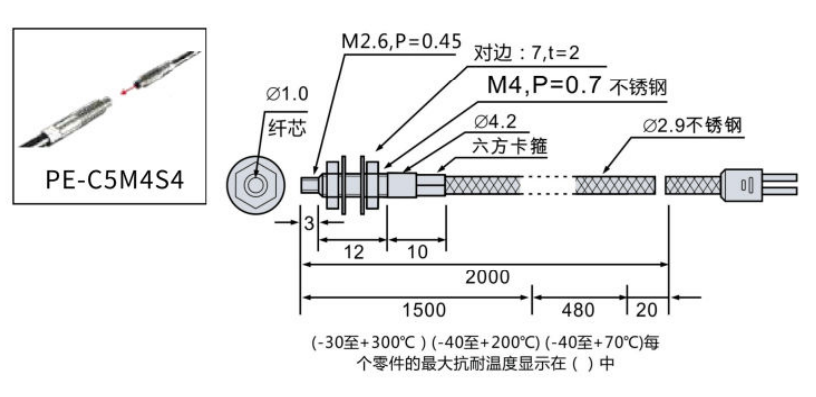 PE-C5M4S4尺寸图.jpg