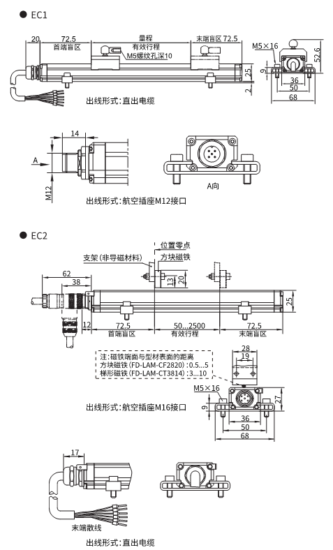 EC尺寸图1.png