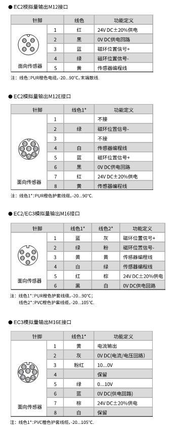 EC接线图2.jpg