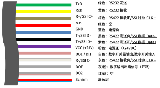 15芯连接器.jpg