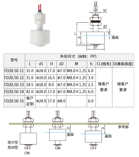 尺寸1.jpg