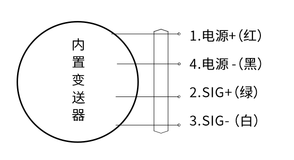 接线定义图.jpg