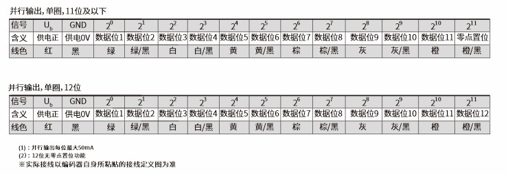 绝对值型连接方式~1.jpg