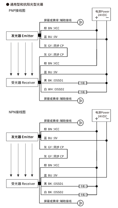 通用型和抗阳光型接线图.png