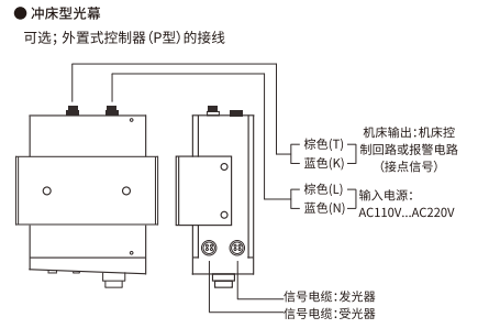 冲床型外置控制器型接线图.png