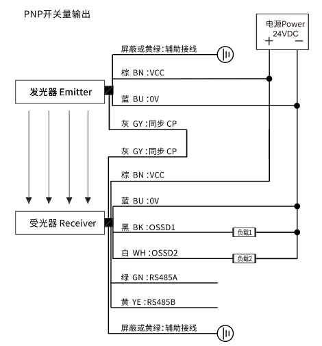 PNP开关量输出接线图.png
