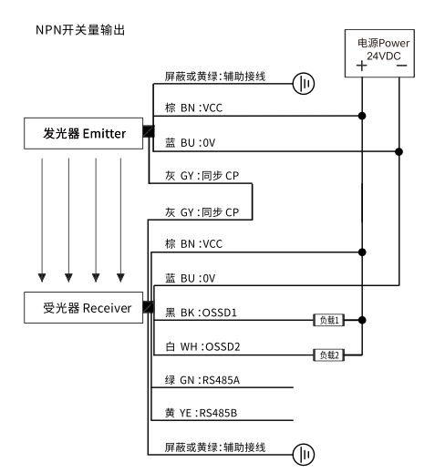 NPN开关量输出接线图.png