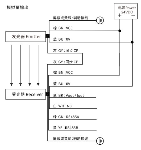 模拟量输出接线图.png