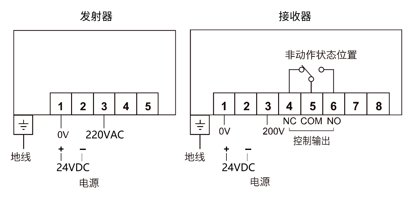 电气接线图.png