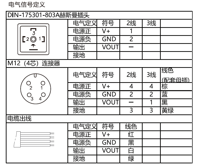 1765256750314489.png PA212电气接线图定义.png