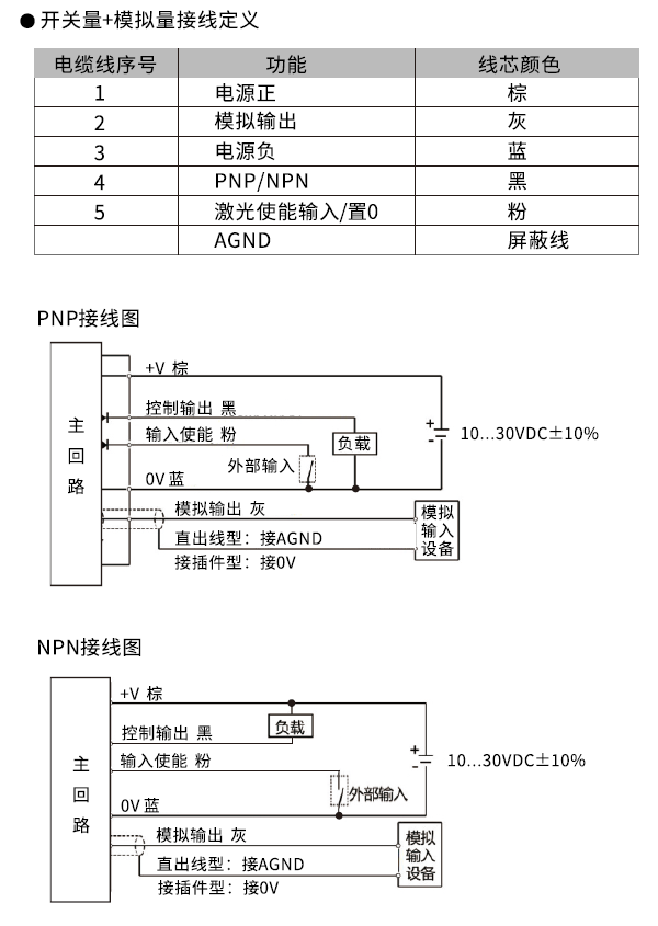 接线图1.png