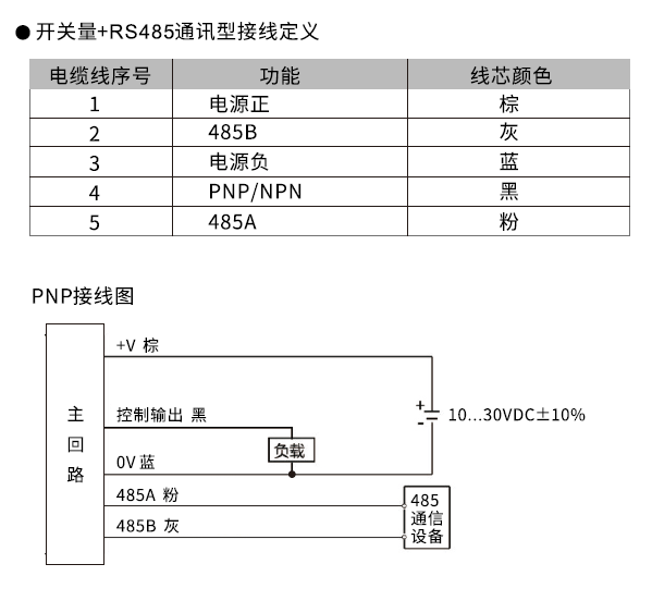 接线图2.png