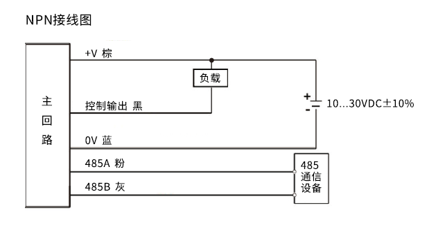 接线图3.png