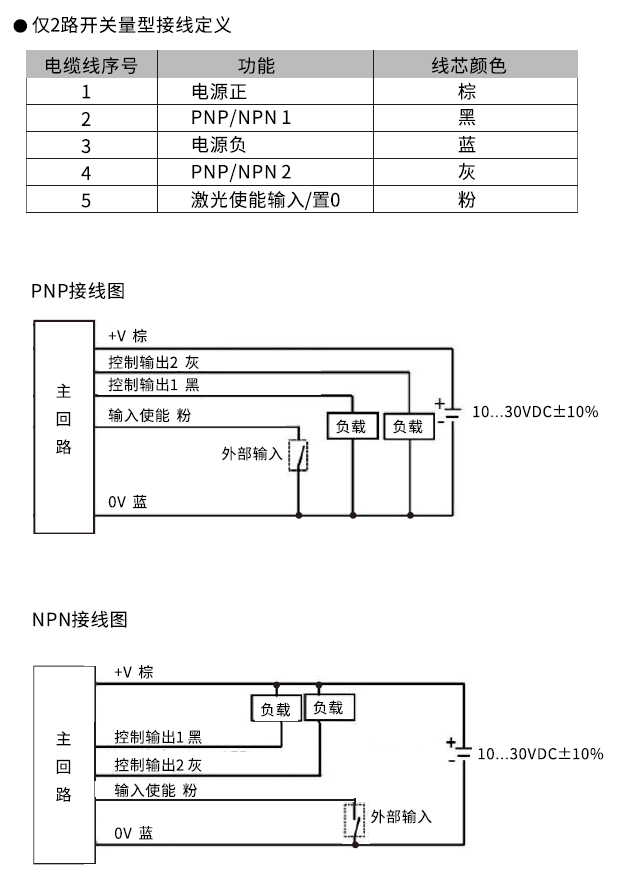 接线图4.png