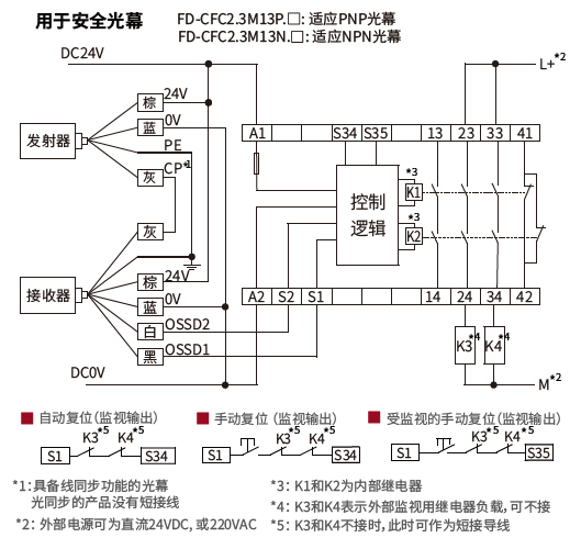 FD-CFC2继电器接线图1.png