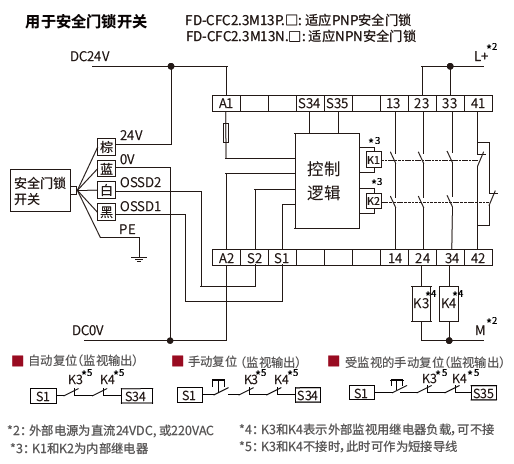 FD-CFC2继电器接线图2.png