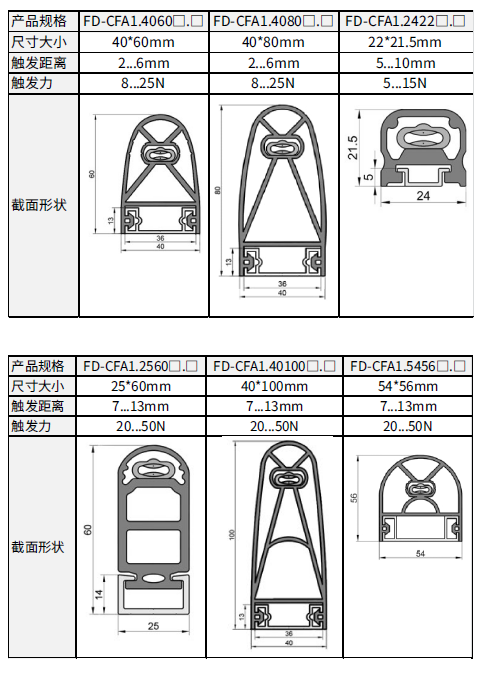 尺寸图3.png