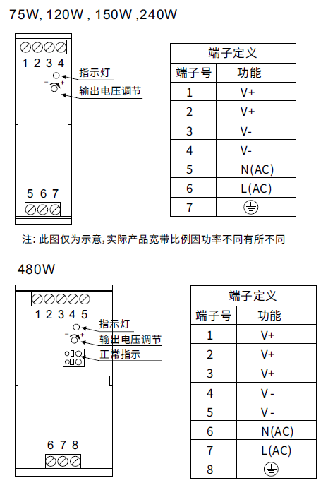 1790666519835517.png PS201单相电气连接1.png