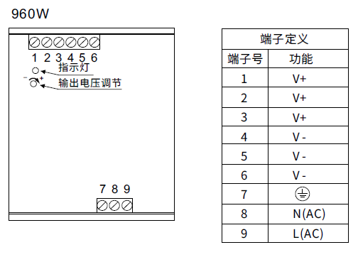 1790666536466814.png PS201单相电气连接2.png