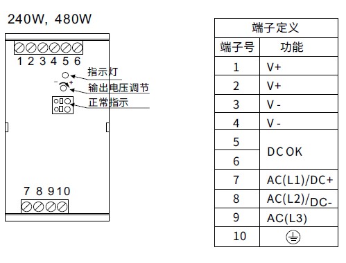 1790666854309353.jpg PS203三相电气连接1.jpg