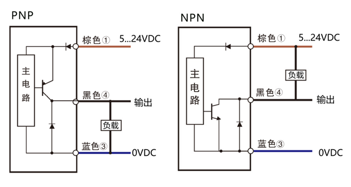 接线图.png